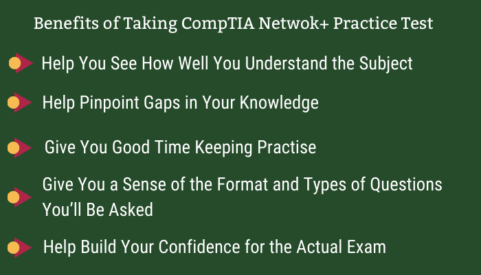CompTIA Certification, CompTIA Network+ Certification, Network+ Practice Test, Network+ Study Guide, Network+ Certification Mock Test, N+ Simulator, N+ Mock Exam, CompTIA N+ Questions, N+, CompTIA N+ Practice Test, comptia network+ syllabus, CompTIA Certified Network+, N10-008 Network+, N10-008 Online Test, N10-008 Questions, N10-008 Quiz, N10-008, CompTIA N10-008 Question Bank, Network+ N10-008 Objectives, CompTIA Network+ N10-008 PDF, CompTIA Network+ Exam, CompTIA Network+ Syllabus PDF, CompTIA Network+ Exam Cost, CompTIA Network+ Salary