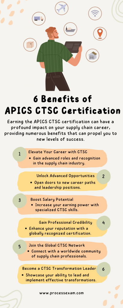 The image is an infographic titled "6 Benefits of APICS CTSC Certification."
