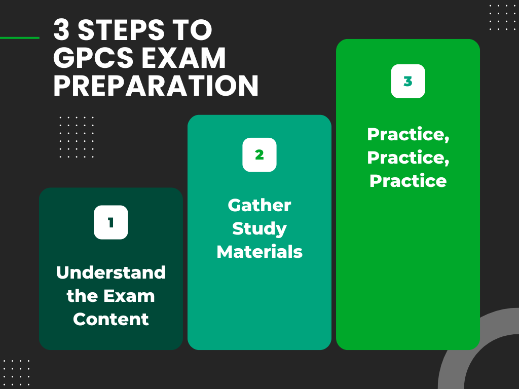 3 Steps to GPCS Exam Preparation