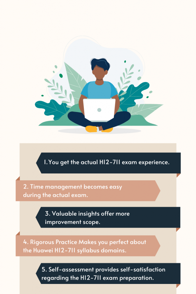 H12-711, H12-711 Exam, H12-711 Certification