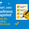 SAP C_SIGBT_2409 Readiness Snapshot — Master the Checklist, Ace the Exam