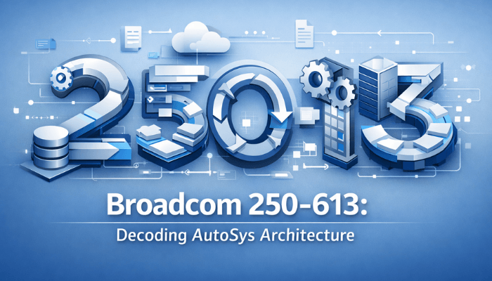 An isometric illustration showing interconnected system components and data flow, subtly forming the numbers 250-613, representing the Broadcom AutoSys architecture covered in the 250-613 exam.