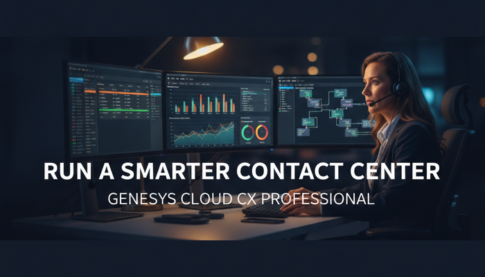 Contact center supervisor monitoring queues while preparing for the Genesys GCX-GCP exam