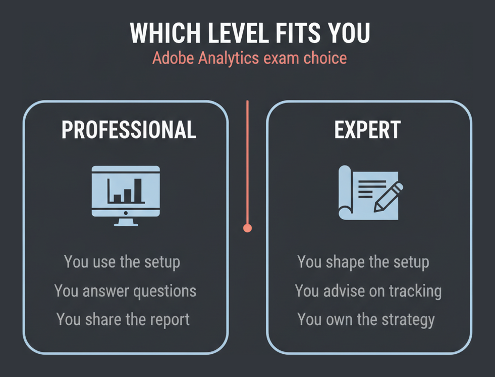 Comparison of the Adobe Analytics professional and expert certification levels