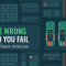 Copado Robotic Testing certification banner showing automated test robots running a Salesforce regression suite