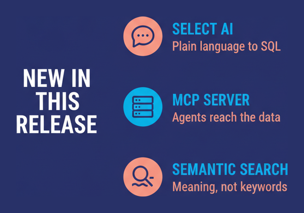 Three subject areas new to the 1Z0-931-26 release: Select AI, MCP server integration and semantic search
