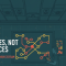 AVIXA CTS certification guide showing the four duties of the Certified Technology Specialist blueprint