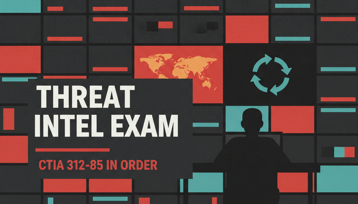 CTIA 312-85 certified threat intelligence analyst exam banner showing the syllabus arranged as the intelligence cycle