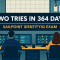 SailPoint IdentityIQ certification banner showing an identity team in an operations room with a wall calendar and access badges