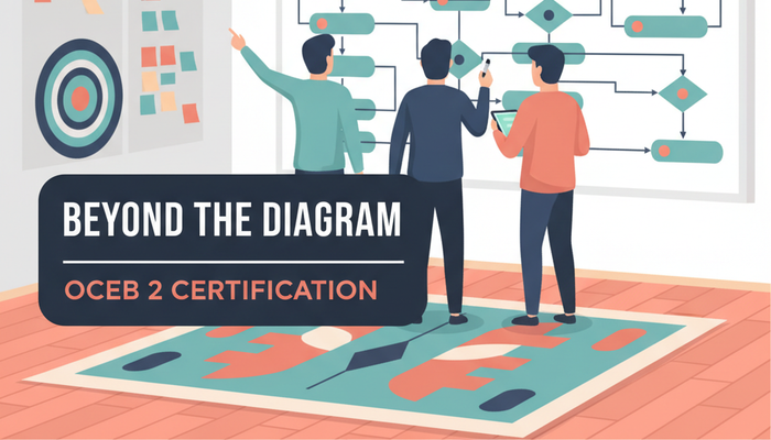 OCEB 2 certification banner showing a business process workshop with a BPMN wall and a strategy board