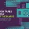 Qlik Replicate certification banner showing a data engineer designing a replication pipeline between source and target systems